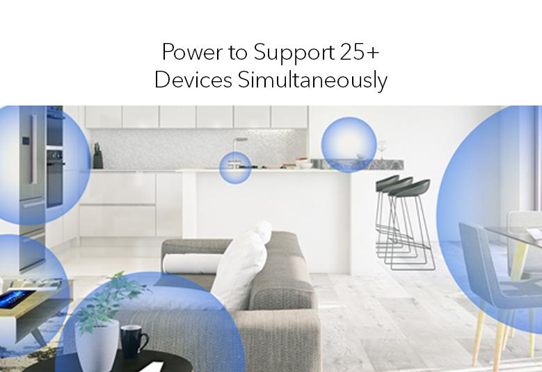 MK63S Power to support 25+ Devices Simultaneously